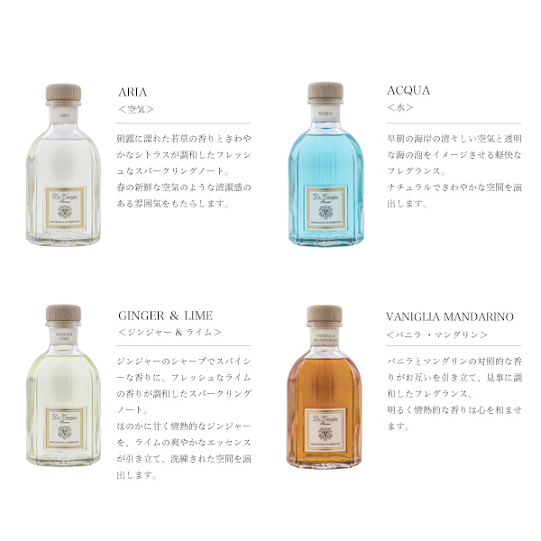 Dr.Vranjes ドットール・ヴラニエス ドットールヴラニエス 500ml