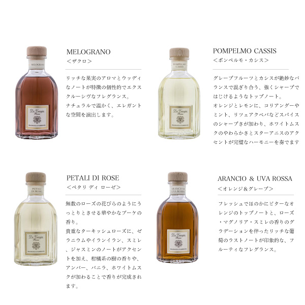 Dr.Vranjes ドットール・ヴラニエス ドットールヴラニエス 500ml